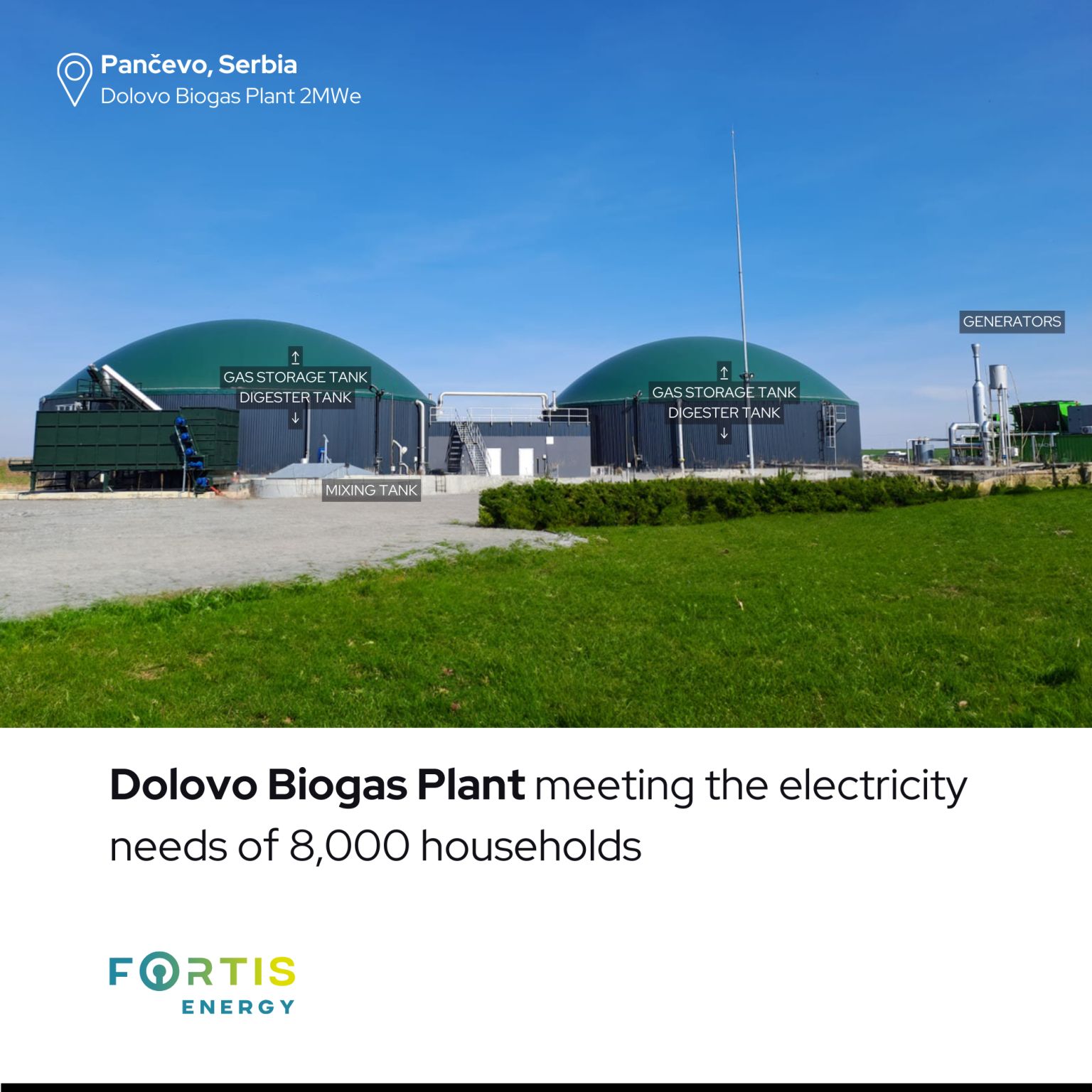 Dolovo Biogas Power Plant 2MWe, located in the city of Pančevo, Serbia, is operating at full capacity.