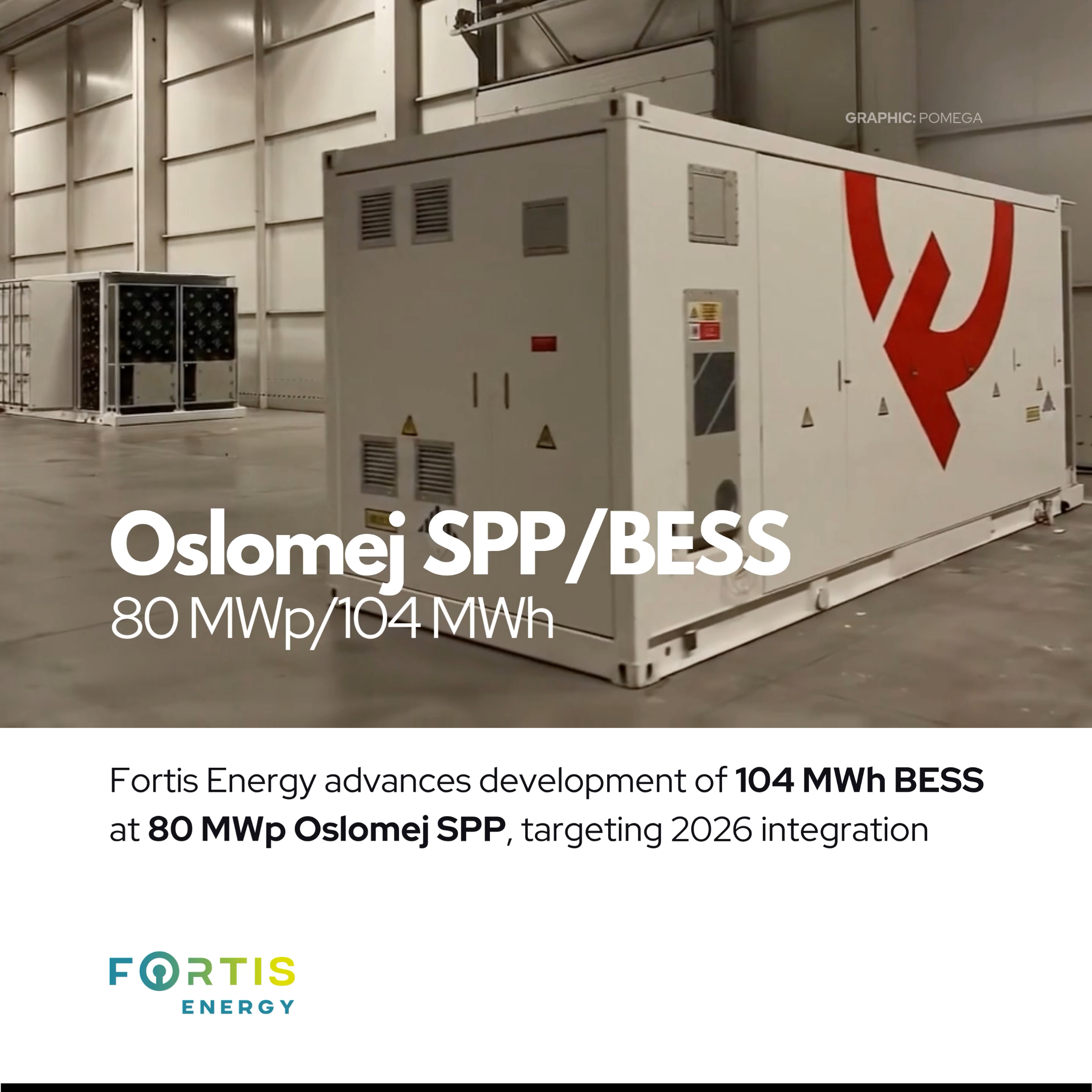 Fortis Energy strebt an, die Integration der 104-MWh-BESS-Entwicklung am 80-MWp-Solarkraftwerk Oslomej im Jahr 2026 abzuschließen